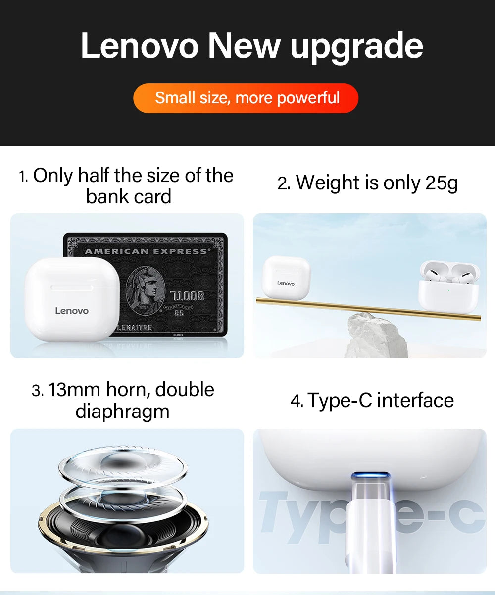 Fones de ouvido Lenovo LP40