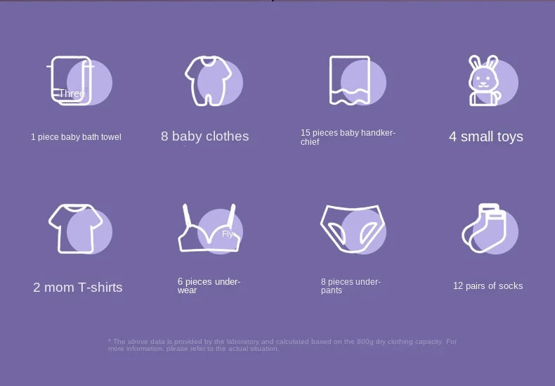 Máquina de lavar roupa pequena dobrável portátil de 8L